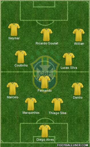 Brazil Formation 2014