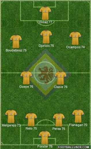 Braunschweiger TSV Eintracht Formation 2014