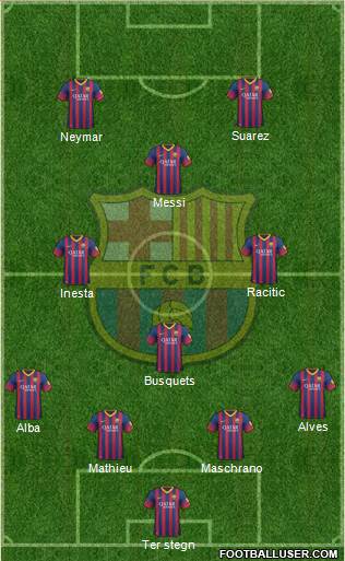 F.C. Barcelona Formation 2014