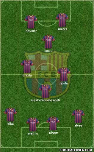 F.C. Barcelona Formation 2014