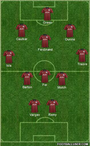 Queens Park Rangers Formation 2014