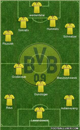 Borussia Dortmund Formation 2014