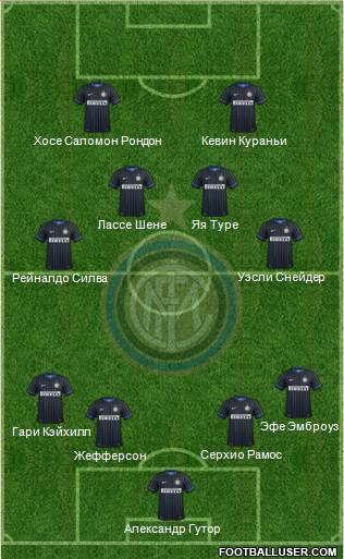 F.C. Internazionale Formation 2014