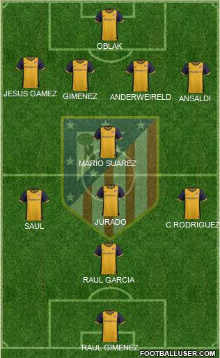Atlético Madrid B Formation 2014