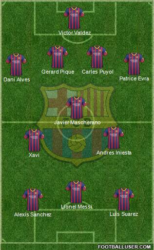 F.C. Barcelona Formation 2014