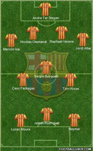 F.C. Barcelona Formation 2014