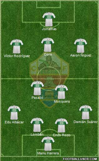 Elche C.F., S.A.D. Formation 2014