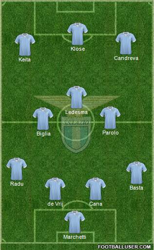 S.S. Lazio Formation 2014