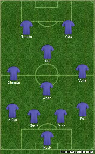 KF Ulpiana Formation 2014