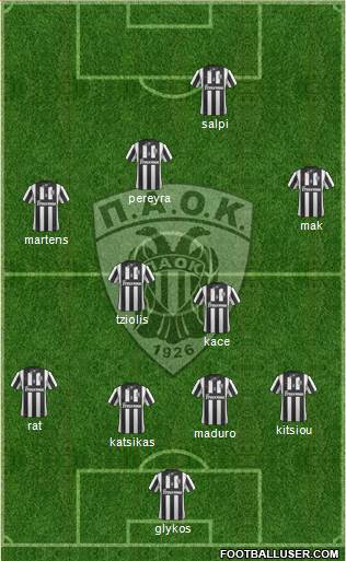 AS PAOK Salonika Formation 2014