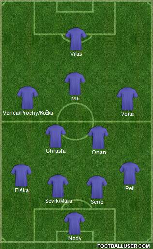 KF Ulpiana Formation 2014