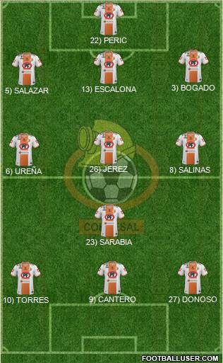 CD Cobresal Formation 2014