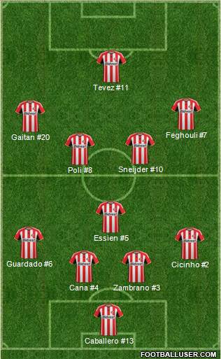 Sunderland Formation 2014
