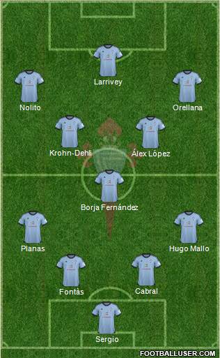 R.C. Celta S.A.D. Formation 2014
