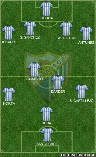 Málaga C.F., S.A.D. Formation 2014