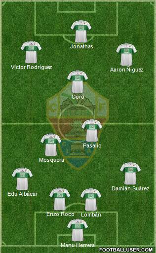 Elche C.F., S.A.D. Formation 2014