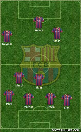 F.C. Barcelona Formation 2014