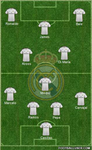Real Madrid C.F. Formation 2014