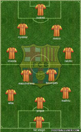 F.C. Barcelona Formation 2014