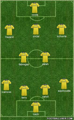 Chelsea Formation 2014