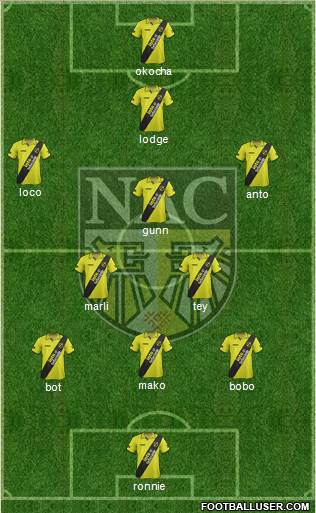 NAC Breda Formation 2014