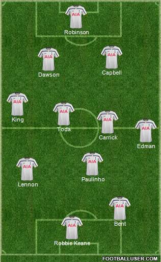 Tottenham Hotspur Formation 2014