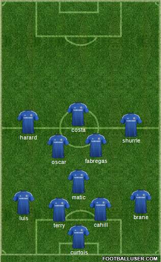 Chelsea Formation 2014