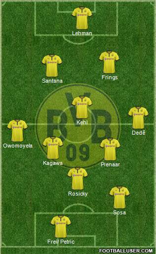 Borussia Dortmund Formation 2014