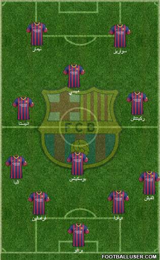 F.C. Barcelona Formation 2014