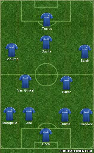 Chelsea Formation 2014