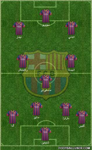 F.C. Barcelona Formation 2014