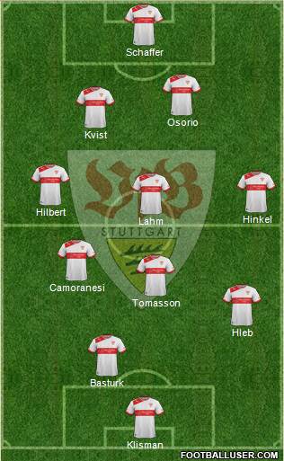 VfB Stuttgart Formation 2014