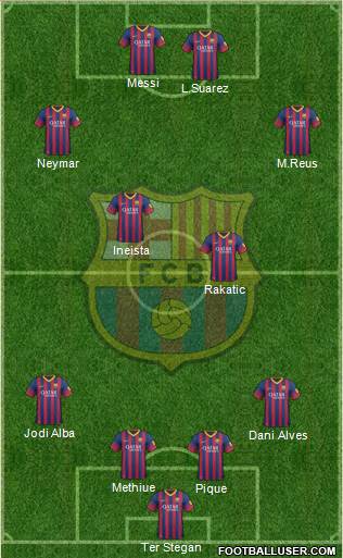 F.C. Barcelona Formation 2014