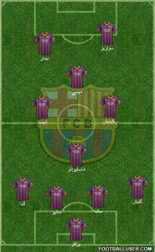 F.C. Barcelona Formation 2014