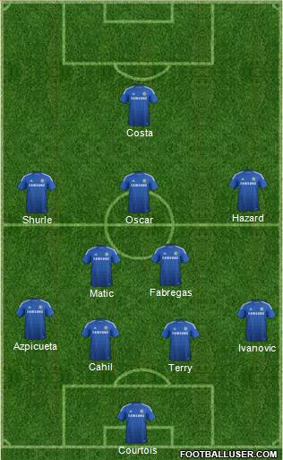 Chelsea Formation 2014