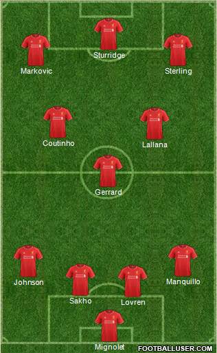Liverpool Formation 2014
