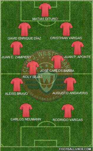 C Jorge Wilstermann Formation 2014