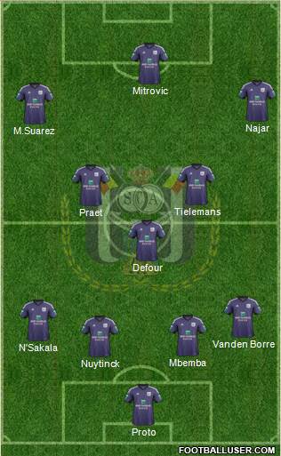 RSC Anderlecht Formation 2014