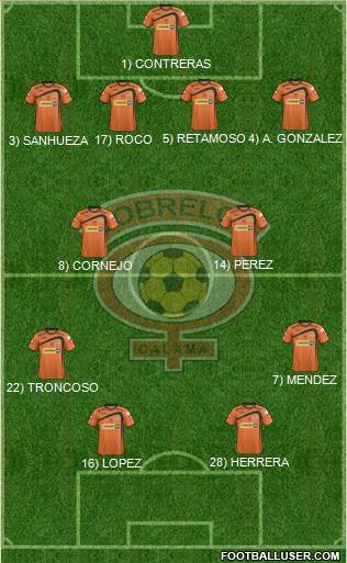CD Cobreloa S.A.D.P. Formation 2014