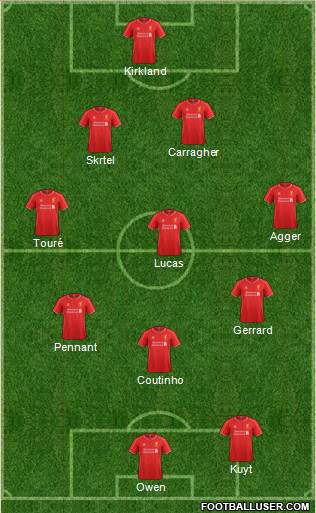 Liverpool Formation 2014
