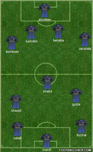 Manchester City Formation 2014