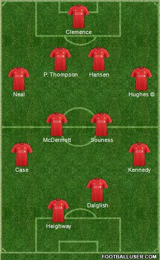 Liverpool Formation 2014