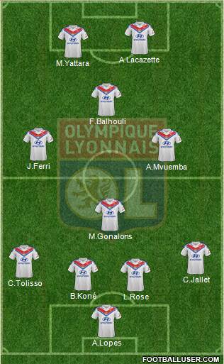 Olympique Lyonnais Formation 2014