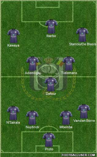 RSC Anderlecht Formation 2014