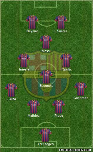 F.C. Barcelona Formation 2014