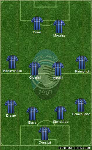 Atalanta Formation 2014