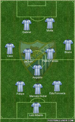 Málaga C.F., S.A.D. Formation 2014
