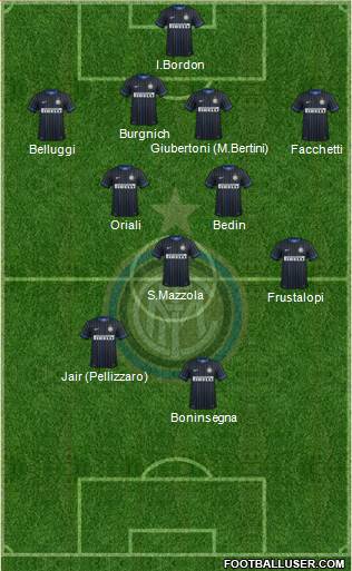 F.C. Internazionale Formation 2014