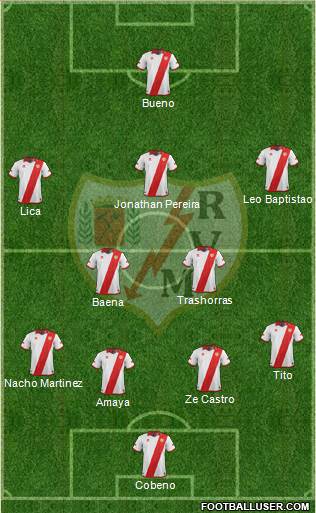 Rayo Vallecano de Madrid S.A.D. Formation 2014