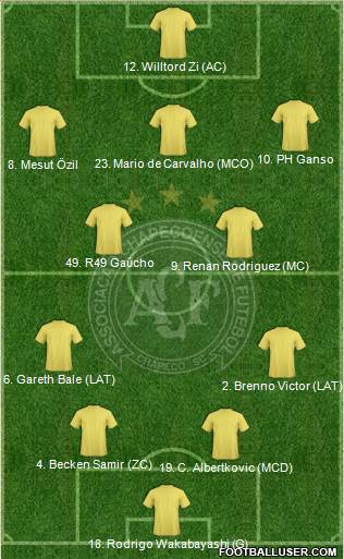 A Chapecoense F 4-5-1 football formation